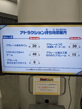 プラレール博 in TOKYO事務局に投稿された画像（2024/5/3）