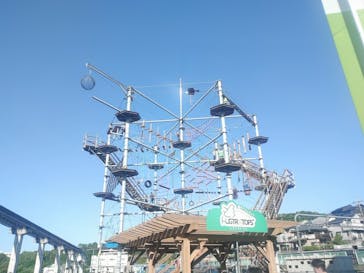 屋外アスレチック「HUGTRATOPS（ハグトラトプス）」に投稿された画像（2024/5/3）