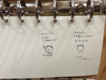 ヨシタケシンスケ展かもしれない 長野会場に投稿された画像（2024/5/4）