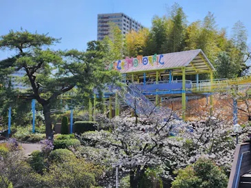 ひらかたパークに投稿された画像（2024/5/6）