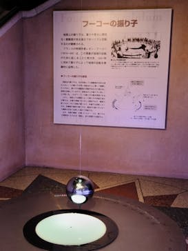 国立科学博物館に投稿された画像（2024/5/11）