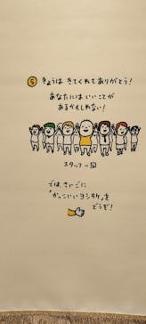 ヨシタケシンスケ展かもしれない 長野会場に投稿された画像（2024/5/13）