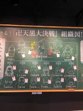 東京卍リベンジャーズ 描き下ろし新体験展 最後の世界線に投稿された画像（2024/5/15）