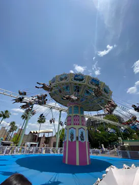 ひらかたパークに投稿された画像（2024/5/26）