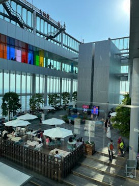 ハルカス300(展望台)に投稿された画像（2024/6/1）