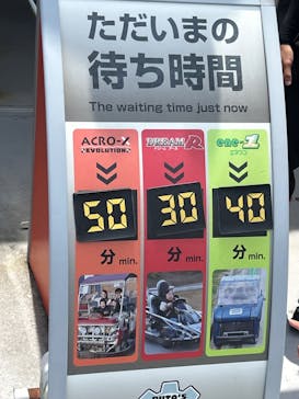 鈴鹿サーキットに投稿された画像（2024/6/8）