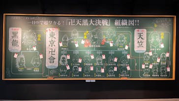 東京卍リベンジャーズ 描き下ろし新体験展 最後の世界線に投稿された画像（2024/6/8）