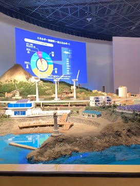 白浜エネルギーランドに投稿された画像（2024/6/15）