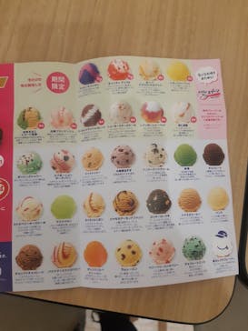 サーティワン アイスクリームに投稿された画像（2024/6/16）