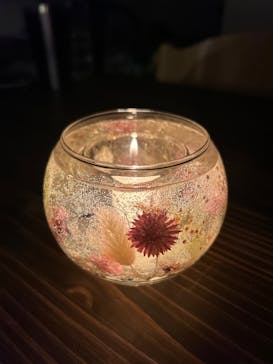 ずこうしつ〜sugamo〜に投稿された画像（2024/7/7）