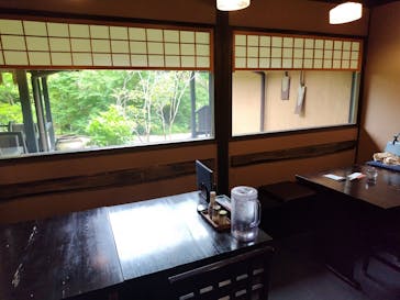 箱根湯寮に投稿された画像（2024/7/8）