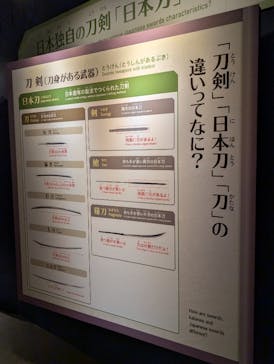 特別展「刀剣乱舞で学ぶ　日本刀と未来展 -刀剣男士のひみつ-」に投稿された画像（2024/7/11）