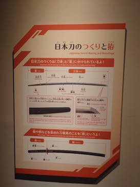 特別展「刀剣乱舞で学ぶ　日本刀と未来展 -刀剣男士のひみつ-」に投稿された画像（2024/7/11）