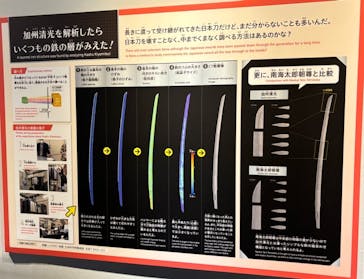 特別展「刀剣乱舞で学ぶ　日本刀と未来展 -刀剣男士のひみつ-」に投稿された画像（2024/7/12）