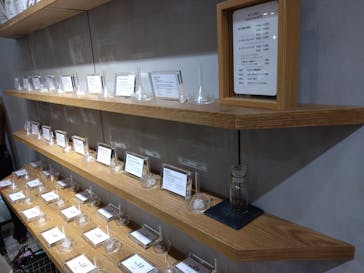 MY　ONLY　FRAGRANCE　HARAJUKUに投稿された画像（2024/7/13）