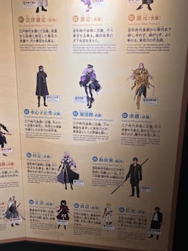 特別展「刀剣乱舞で学ぶ　日本刀と未来展 -刀剣男士のひみつ-」に投稿された画像（2024/7/19）