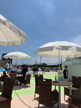 ひらかたパークに投稿された画像（2024/7/23）