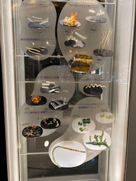 国立科学博物館に投稿された画像（2024/7/24）