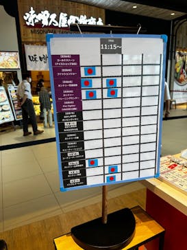 カンドゥー新利府に投稿された画像（2024/7/30）