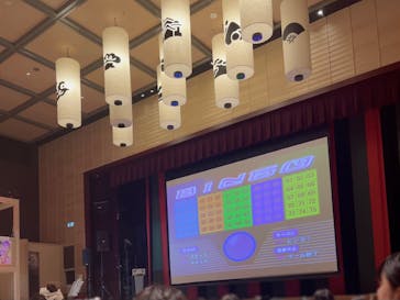 天然温泉おふろcafé湯守座に投稿された画像（2024/8/4）