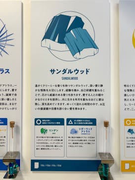 におい展2に投稿された画像（2024/8/4）