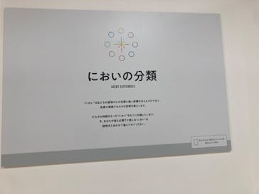 におい展2に投稿された画像（2024/8/5）