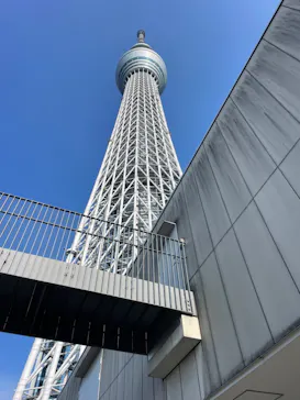 すみだ水族館に投稿された画像（2024/8/8）