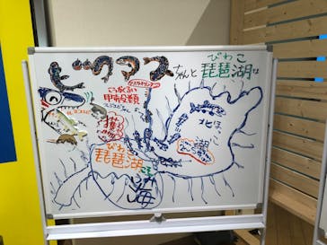 ギョギョッとサカナ★スター展　～お魚たちが教えてくれる海のこと～に投稿された画像（2024/8/13）