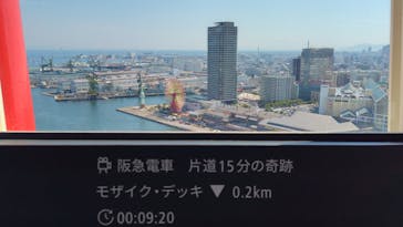 神戸ポートタワーに投稿された画像（2024/8/14）