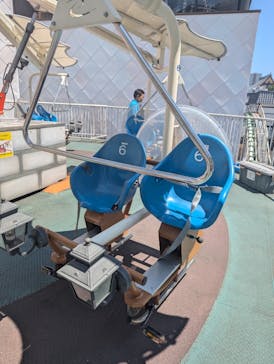 浅草花やしきに投稿された画像（2024/8/14）