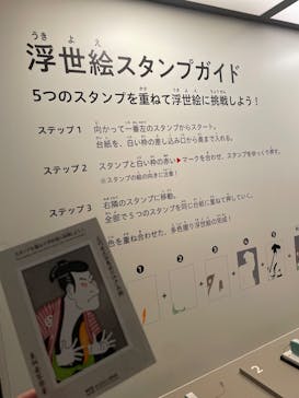 東京国立博物館に投稿された画像（2024/8/15）