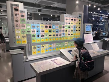 国立科学博物館に投稿された画像（2024/8/17）