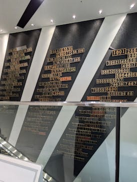 京都鉄道博物館に投稿された画像（2024/8/18）