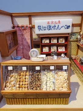 ミニチュアミュージアム スモールワールズに投稿された画像（2024/8/20）