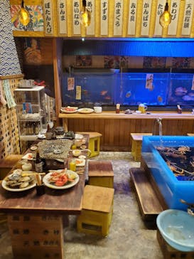 ミニチュアミュージアム スモールワールズに投稿された画像（2024/8/20）