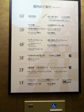 小田原お堀端 万葉の湯に投稿された画像（2024/8/21）