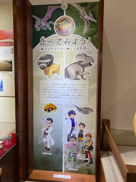 岐阜県博物館に投稿された画像（2024/8/23）