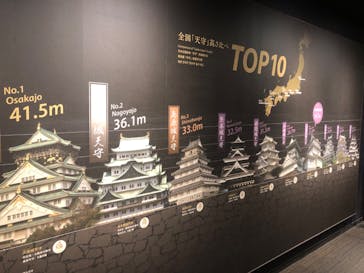 小田原城に投稿された画像（2024/8/24）