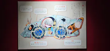 ひらかたパークに投稿された画像（2024/8/25）