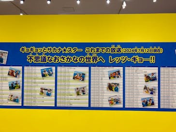 ギョギョッとサカナ★スター展　～お魚たちが教えてくれる海のこと～に投稿された画像（2024/8/25）