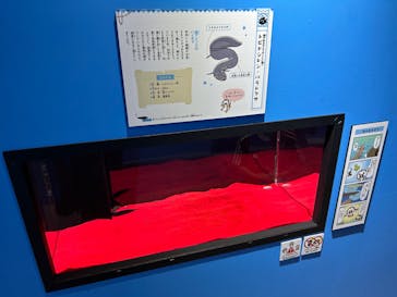 ゆるゆる図鑑　アマゾン展に投稿された画像（2024/8/26）