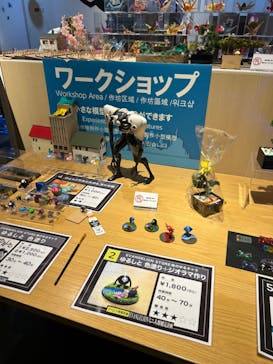 ミニチュアミュージアム スモールワールズに投稿された画像（2024/9/1）