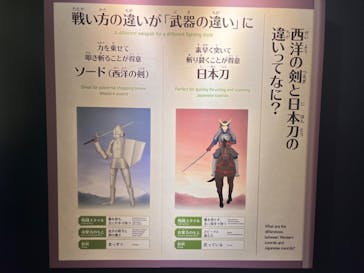 特別展「刀剣乱舞で学ぶ　日本刀と未来展 -刀剣男士のひみつ-」に投稿された画像（2024/9/9）