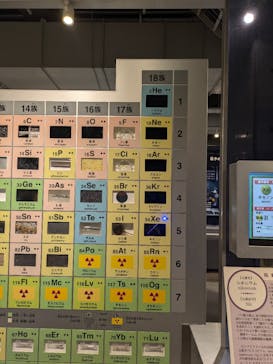 国立科学博物館に投稿された画像（2024/9/9）