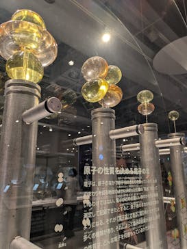 国立科学博物館に投稿された画像（2024/9/9）