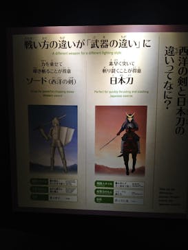 特別展「刀剣乱舞で学ぶ　日本刀と未来展 -刀剣男士のひみつ-」に投稿された画像（2024/9/11）