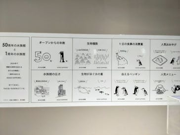 AOAO SAPPOROに投稿された画像（2024/9/13）