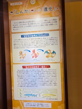 岐阜県博物館に投稿された画像（2024/9/21）