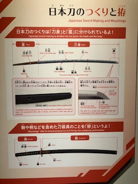 特別展「刀剣乱舞で学ぶ　日本刀と未来展 -刀剣男士のひみつ-」に投稿された画像（2024/9/28）