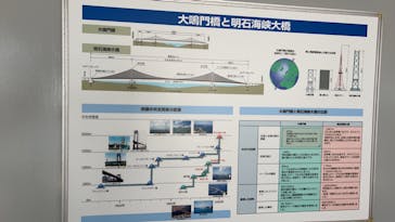 徳島県立 渦の道に投稿された画像（2024/10/15）